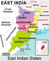 East Indian States