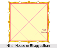 Ninth House or Bhagyasthan, Horoscope