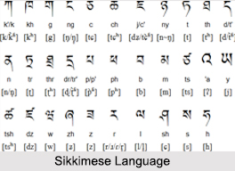 Sikkimese Language