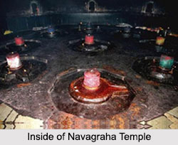 Temples in Guwahati, Assam