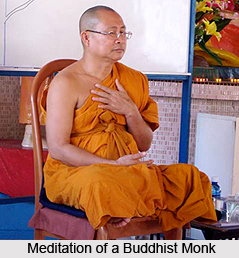 Types of Meditation