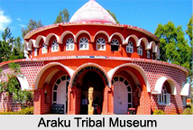 Museums of South India