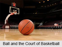 Rules of Basketball