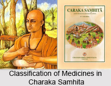 Classification of Medicine, Charaka Samhita