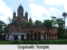 Tourism in Bawali
