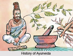 History of Ayurveda