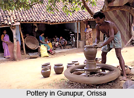 Art as Occupation in Indian Villages