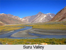 Geography of Ladakh, Jammu and Kashmir