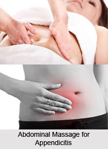 Natural Remedy for Appendicitis, Indian Naturopathy