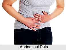 Symptoms of Colitis
