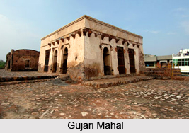 History of Hisar District