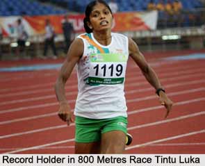 Athletic Events in India