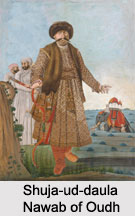 Medieval History of Bareilly