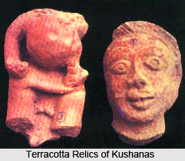 Archaeology of Ayodhya, Archaeological sites in Uttar Pradesh