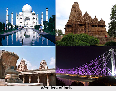 Indian States and Union Territories