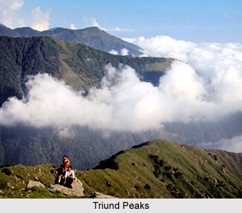 Tourism in Kangra District
