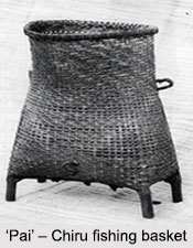 Baskets used by Tribes of Manipur
