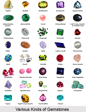 Classification of Gemstones