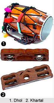 Folk Instruments of Punjab