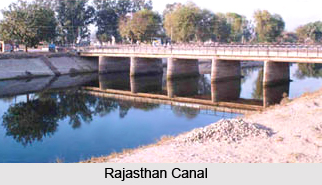 Geography of Faridkot District