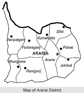 Araria District