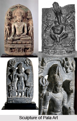 History of South Dinajpur District