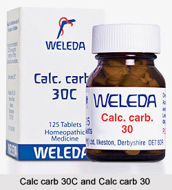 Homeopathy for Cataract