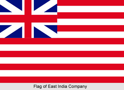 Indian States during East India Company  Rule
