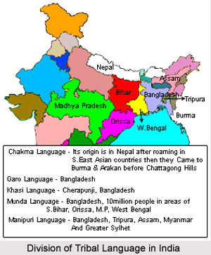 Indian Tribal Languages