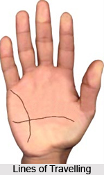 Lines of Travelling in Palmistry