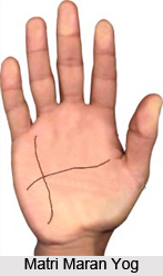 Matri Maran Yog , Palmistry