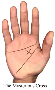 The Mysterious Cross, Palmistry