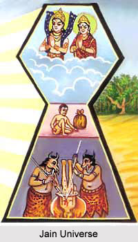 Nigodas, Inhabitants of Jain Universe