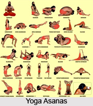 Pravrtti aloka nyasat sukstna vyavahita viprakrstajnanam, Patanjali Yoga Sutra