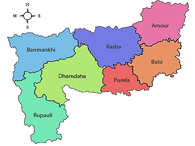 Purnia District in Bihar