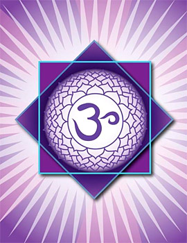 Sahasrara Chakra
