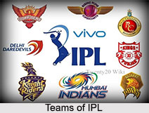 Teams in Indian Premier League