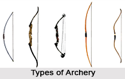 Types of Archery