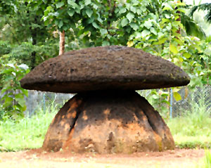 Mangadu, Kerala