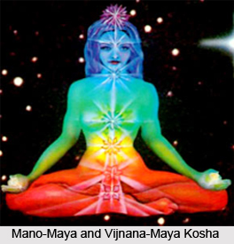 Mano-Maya and Vijnana-Maya Kosha, Tantrism