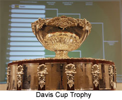 Davis Cup, Tennis Tournament in India