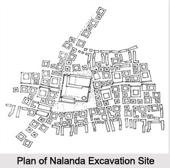 Archaeological Excavations in Nalanda, Archaeological Site in Bihar