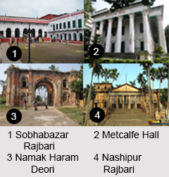 Palaces of West Bengal