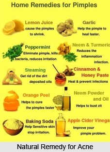 Natural Remedy for Acne, Naturopathy