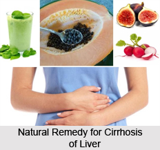 Natural Remedy for Cirrhosis of Liver, Naturopathy