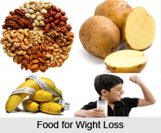 Natural Remedy for Weight Loss, Indian Naturopathy