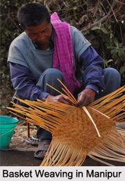 Basket Weaving Techniques in Manipur