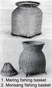 Baskets used by Tribes of Manipur