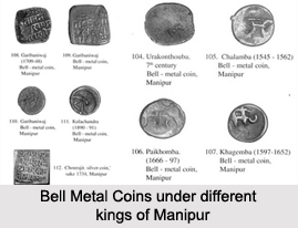 Products of Other Metals of Manipur