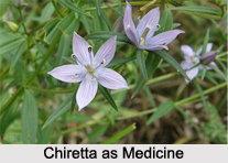 Use of Chireta as Medicines, Classification of Medicine